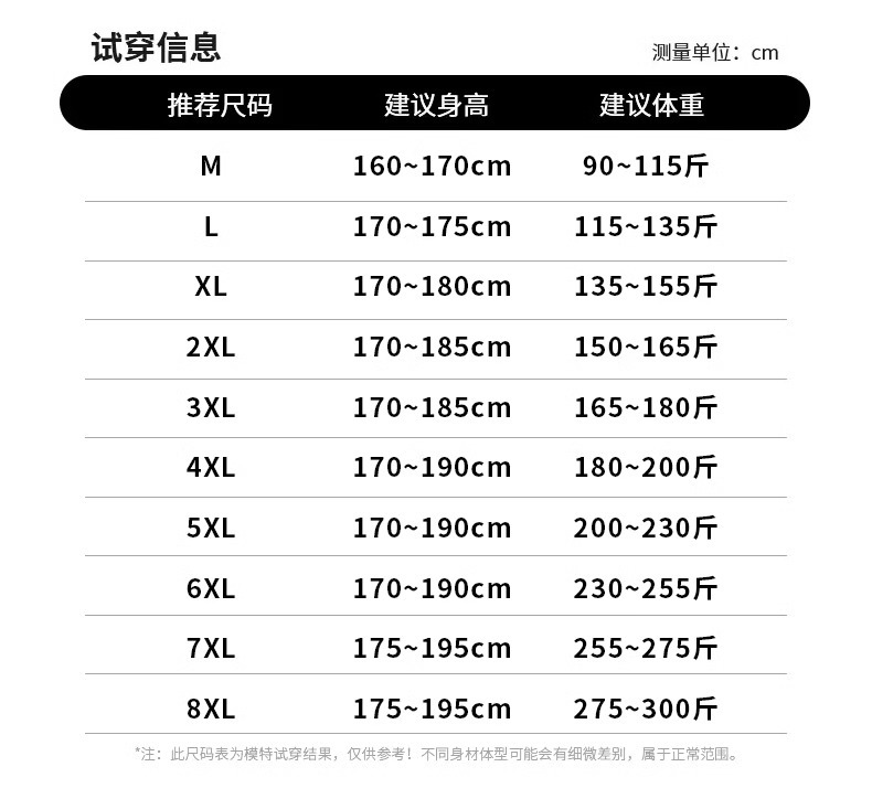 工装裤男士宽松大码男裤夏季2024新款胖子肥佬休闲束脚裤子男秋季详情11