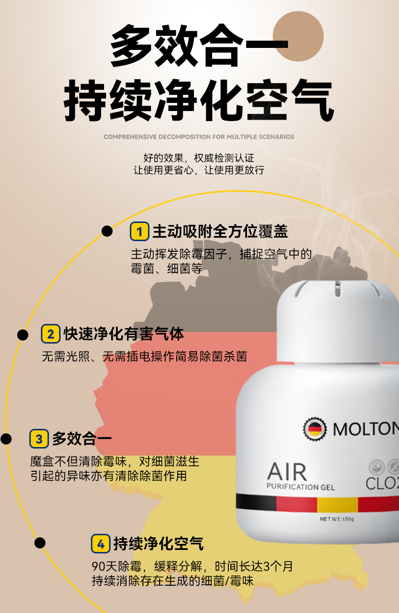 MOLTON150g Air Purifying Gel is available in stock for indoor rooms, refrigerators, deodorizers, and clothes pic 18