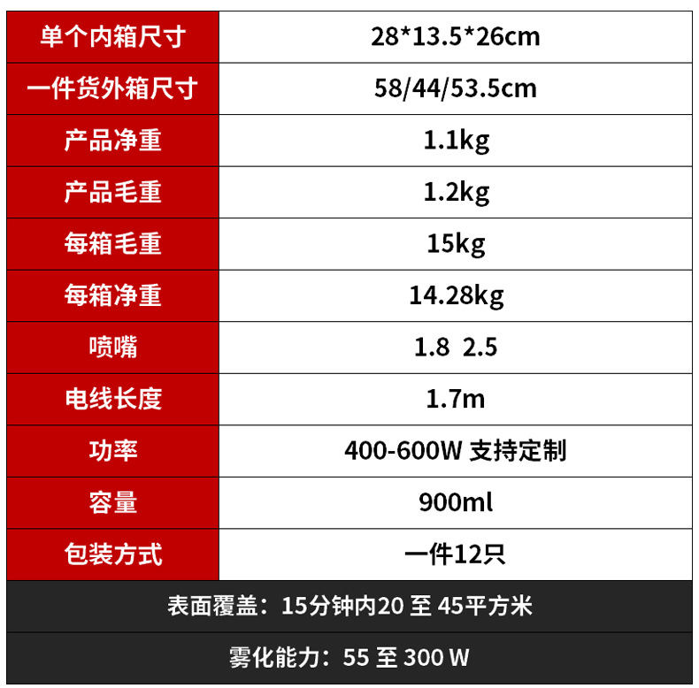 电动喷枪跨境新款高压消毒喷雾枪喷漆枪便携式乳胶漆油漆喷胶枪详情2