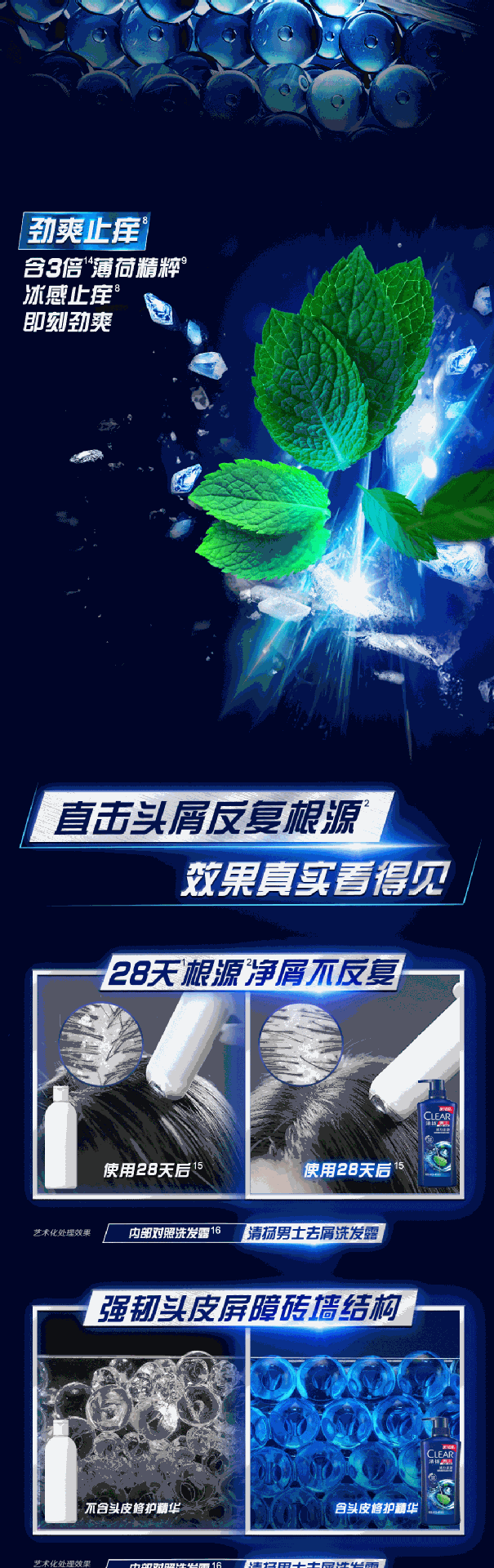 清扬男士活力运动薄荷香型头皮护理去屑洗发露清爽控油型508G详情4