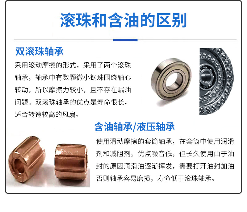 厂家直销8025四P三线FG散热风扇光伏储能新能源工业散热轴流风扇详情3