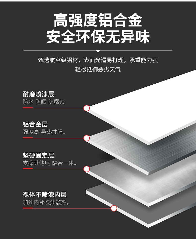 别墅庭院门农村自建房花园门头小区铝合金入户双开门防盗门入户门详情6