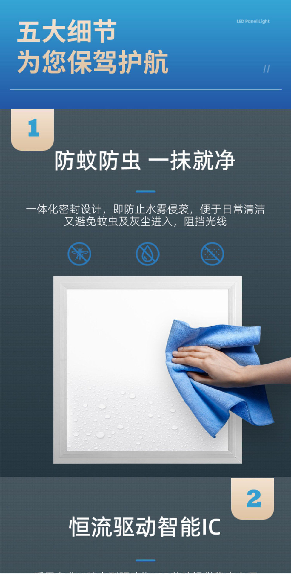 嵌入式面板铝扣板灯吊顶平板灯600*600方形厨卫石膏板集成LED灯详情3