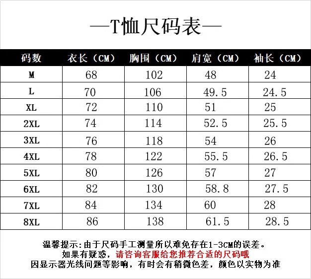 夏季胖子圆领短袖T恤男士加肥加大码男装宽松钢印立体纯棉上衣潮详情3