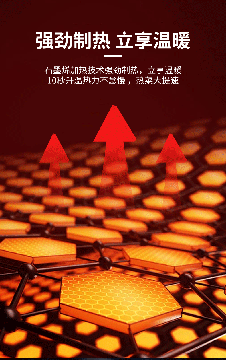 可折叠智能暖菜板硅胶柔软暖菜垫饭菜加热板多功能保温垫石墨烯详情10