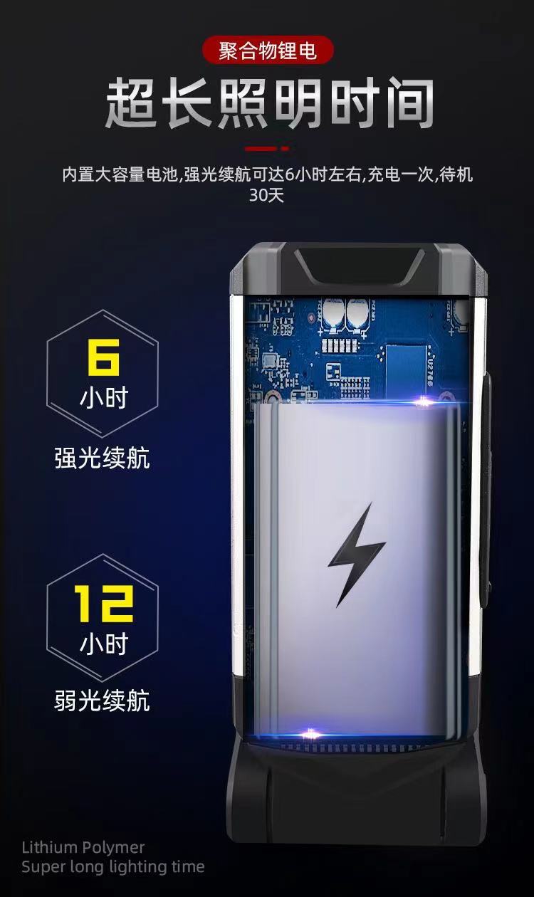 COB强光XPE探照灯USB输出挂钩强磁多功能应急可折叠检修工作灯详情7