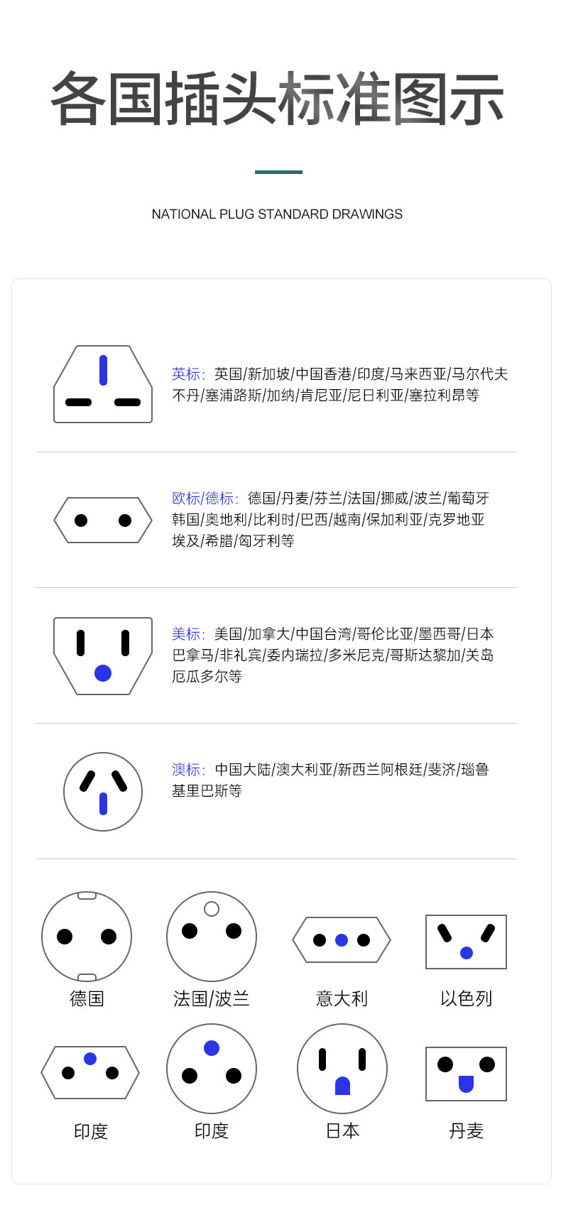 电源转换头新国标五孔多国电源转换器英规三插香港新加坡旅行插头详情24