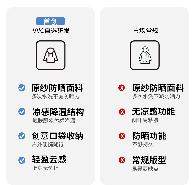 This is the same style of summer outdoor sun-protective clothing for both men and women. It is a loose and large-sized sun-protective garment with ice silk pic 14