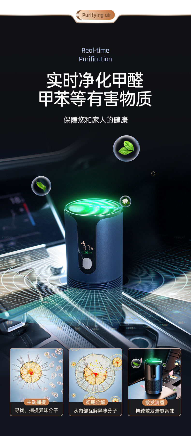 跨境香薰负离子空气净化器 USB充电数显香薰除味尘车载空气净化器详情6