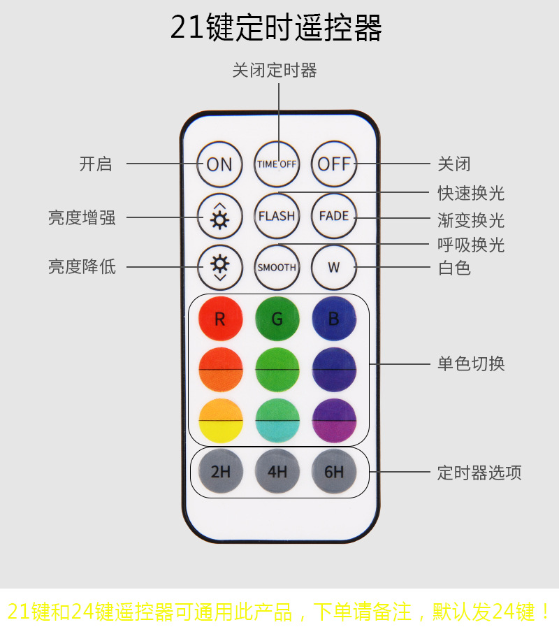 跨境爆品漂浮LED圆形小夜灯泳池玩具防水发光氛围灯遥控七彩球灯详情27