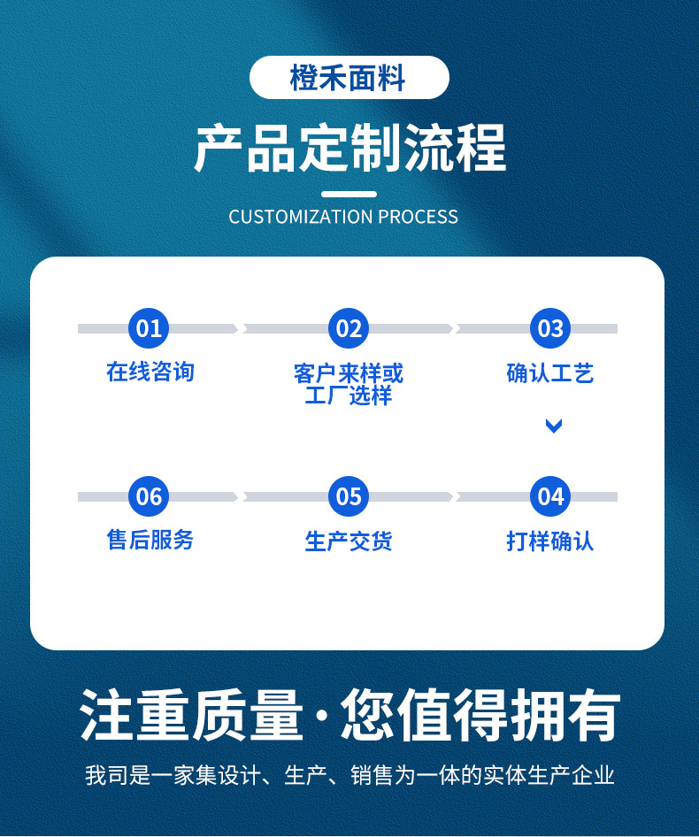 厂家全棉布料数码直喷印花加工专业服装面料扎染布纺织皮革印花工艺详情15