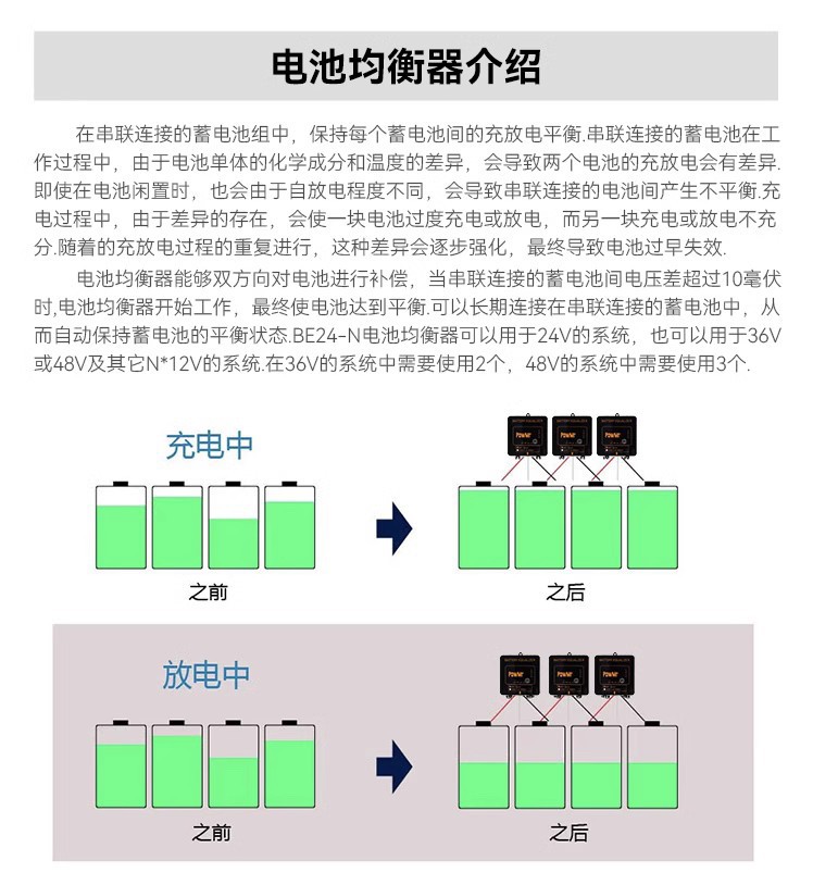 24V蓄电池均衡器铅酸蓄电池平衡器可用于锂电铅酸胶体工厂批发详情1