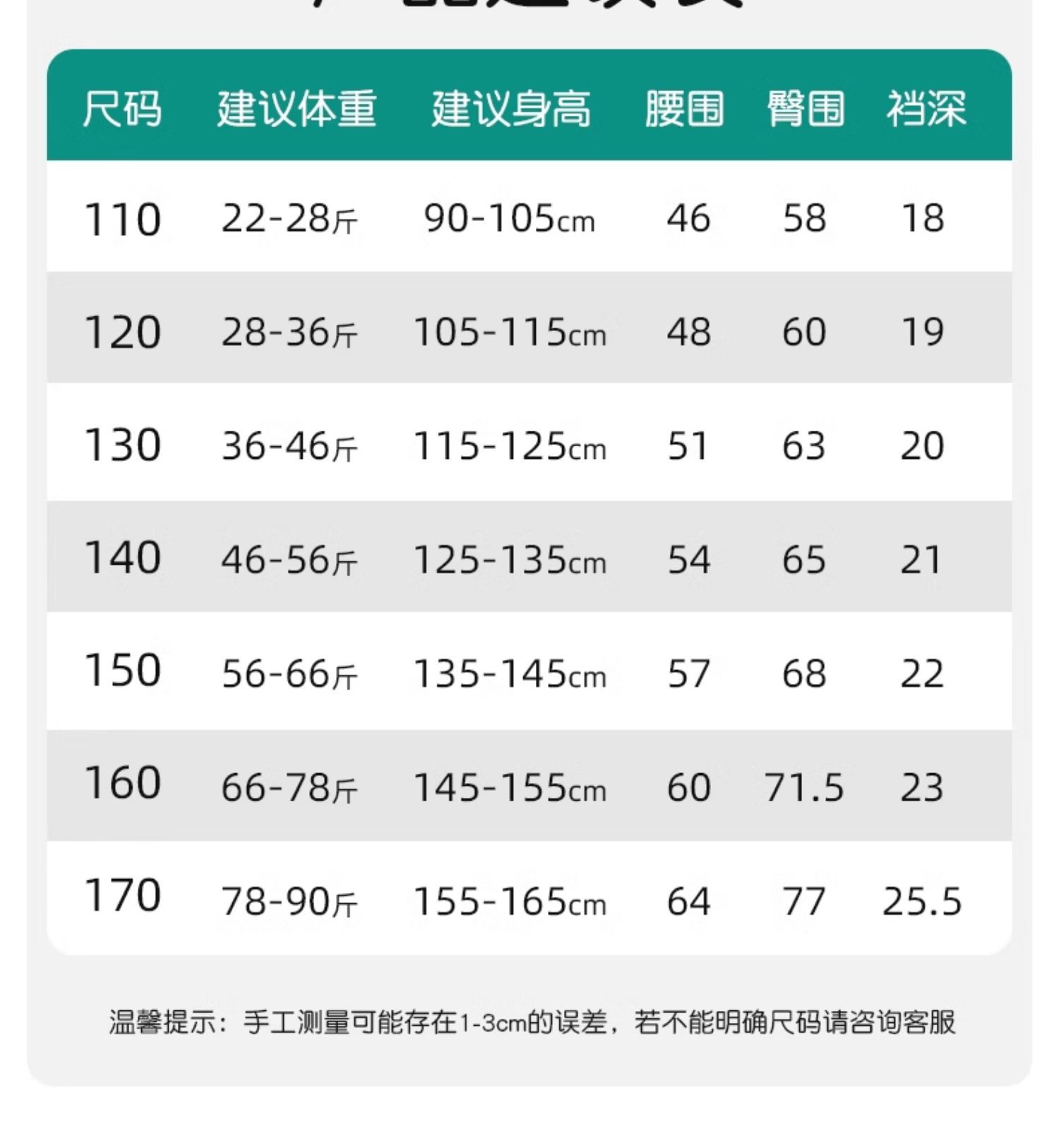 男童内裤全棉宝宝四角裤儿童纯棉a类中大童男孩平角短裤夏季薄款详情32