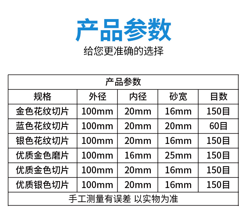 戴恩工具切瓷砖玻璃锯片角磨机美缝金刚石砂轮磨片开槽抛光打磨石详情6