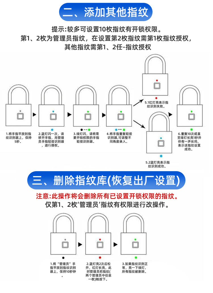 智能指纹挂锁户外防水防锈挂锁智能电子挂锁头大门防盗密码锁柜子详情14