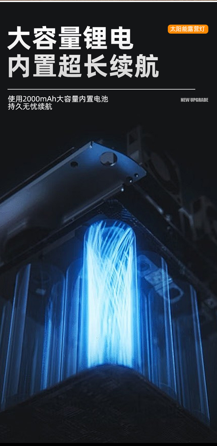 新款跨境太阳能手提式可充电4面发光野营灯大容量应急灯移动充电详情16