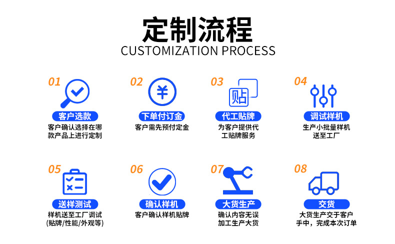 跨境热销私模ows蓝牙耳机不入耳6级防水挂耳式运动高音质无线耳机详情6