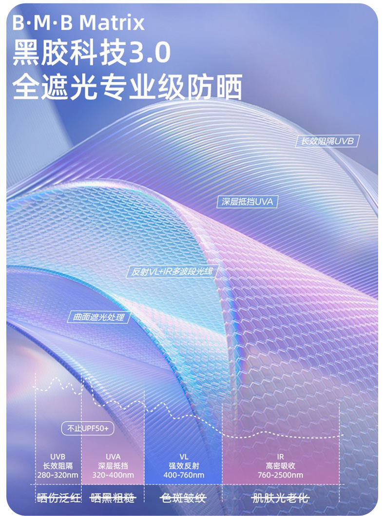 团建红围脖智能加热护颈口罩主体围巾防晒帽详情13