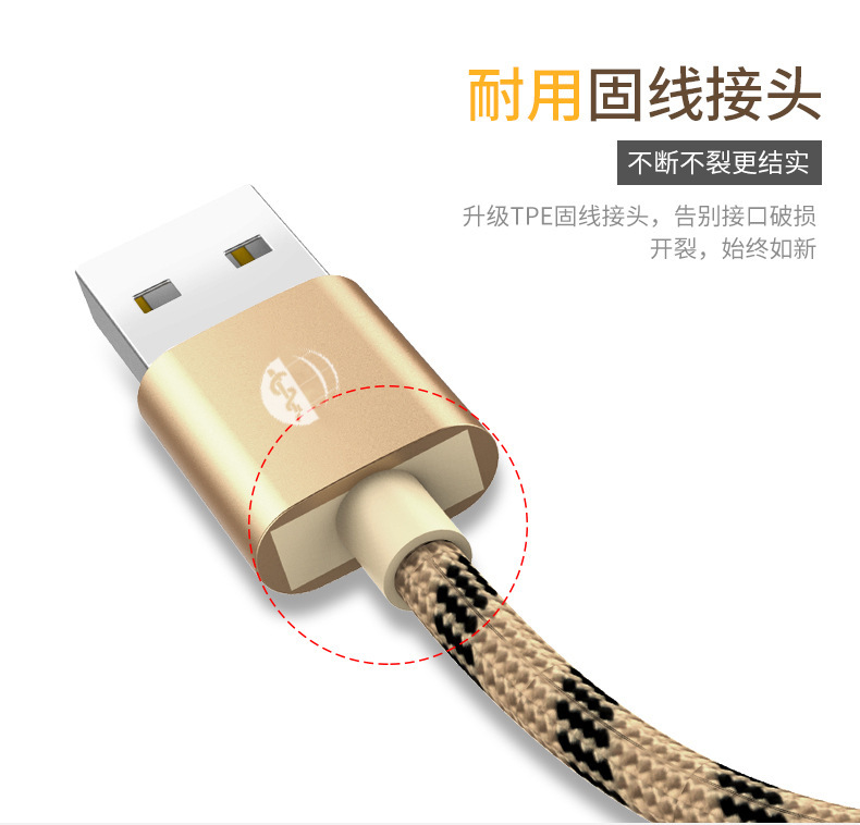 Paquete de código postal tejido Type-c cable de datos 2m / 3m extensión super quick charge extension cable para huawei apple pic 13