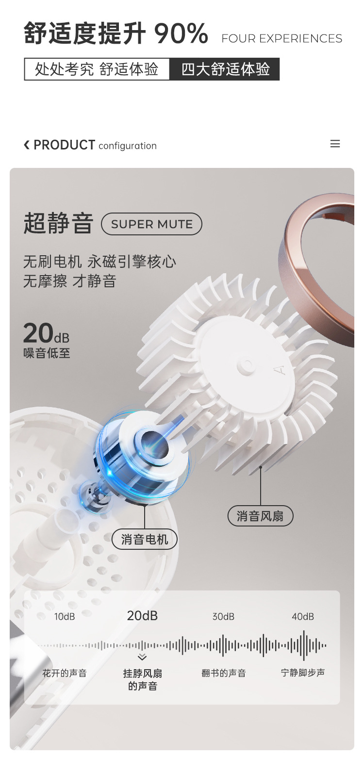 季想新款懒人挂脖风扇 静音户外运动USB迷你电风扇 无叶挂脖电风扇 跨境专供 小巧便携冷风随行详情10