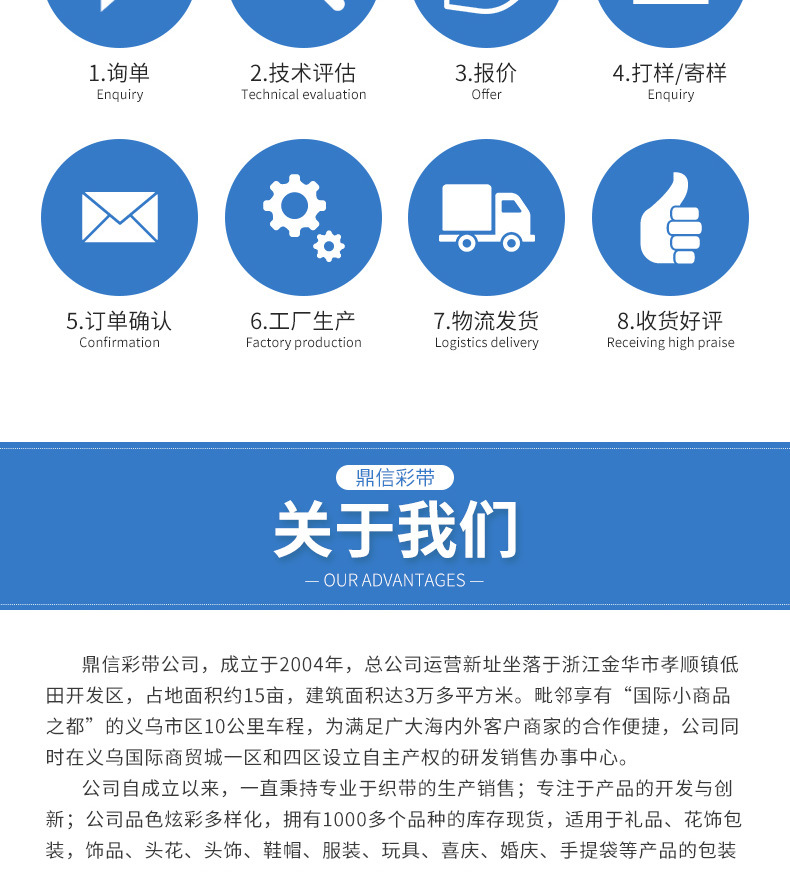 鼎信经典涤纶印字印logo织带鲜花礼盒包装彩带DIY手工吧唧托丝带详情18