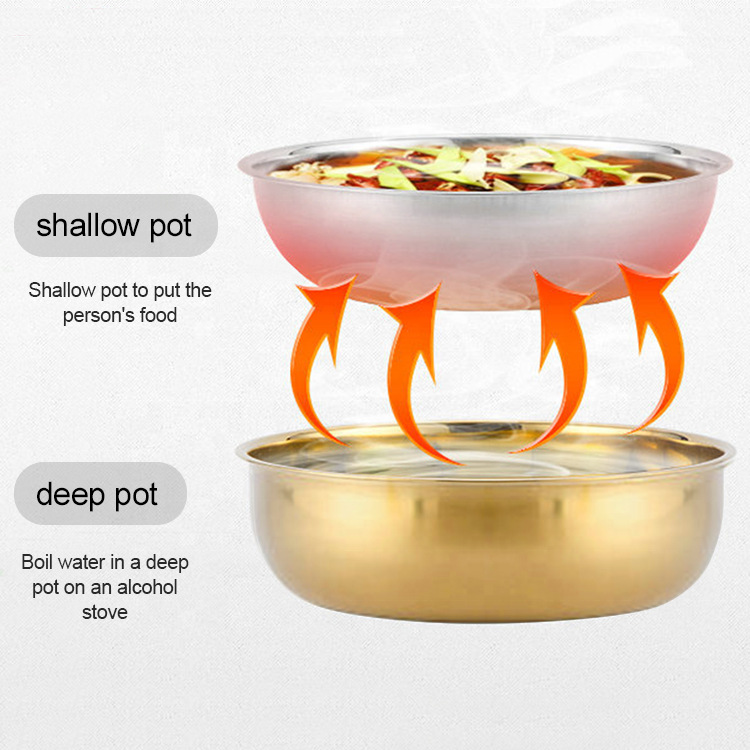 布菲炉自助餐炉菜盆保温炉食物保温灯酒精加热吊锅圆型吊炉不锈钢详情2