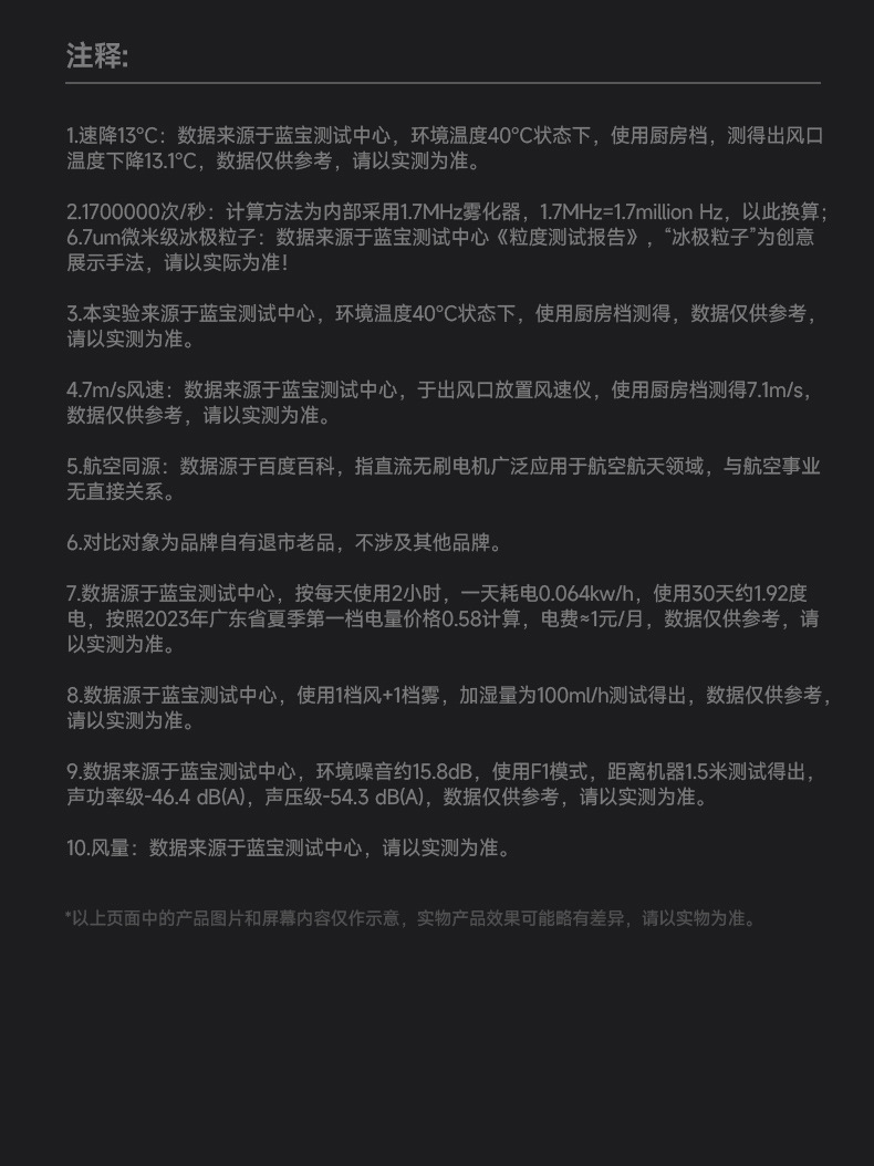 德国蓝宝BP-X6厨房冰雾扇电风扇小空调冷风机家用防油烟制冷壁挂详情27
