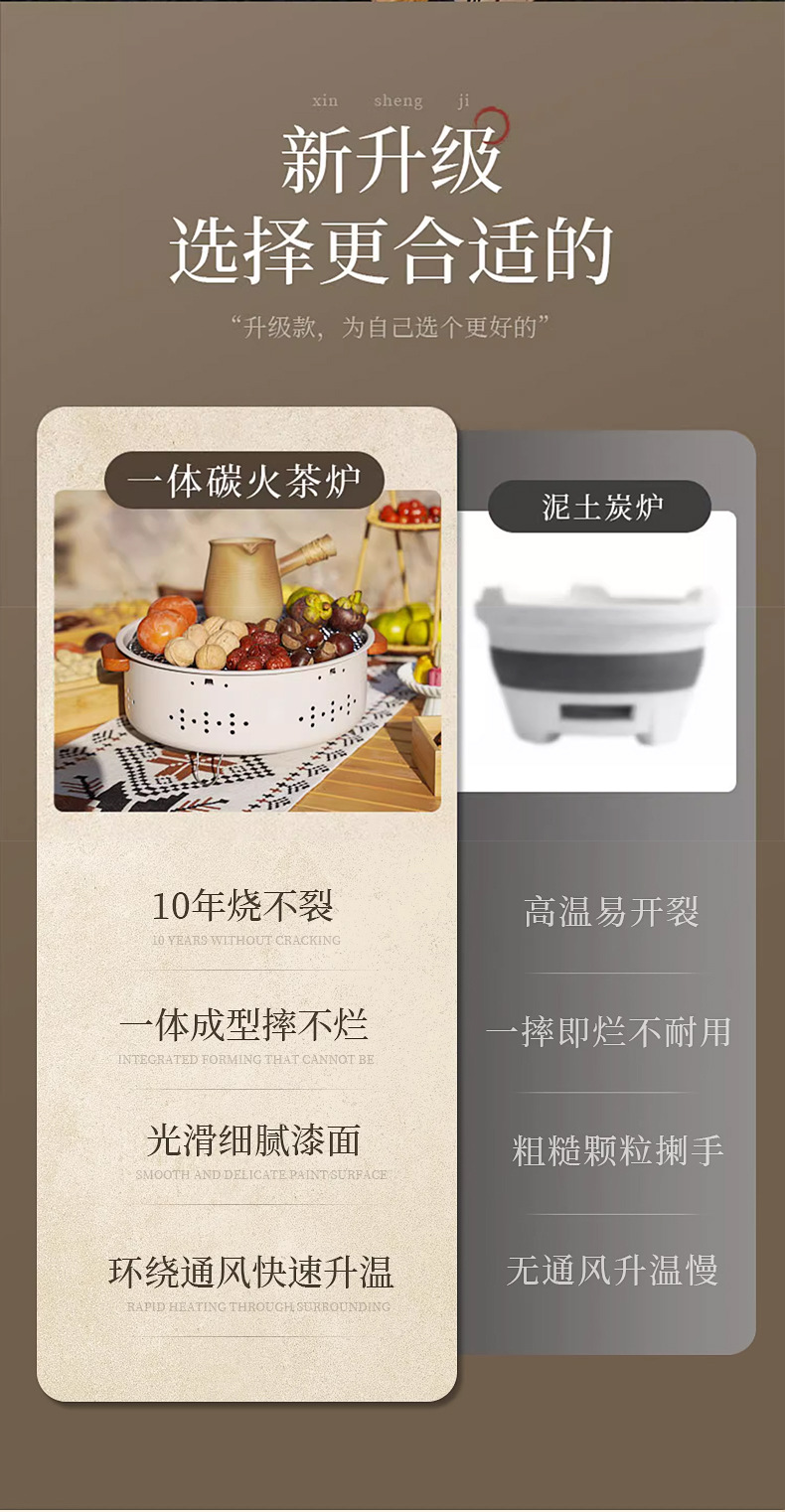 商用烤肠机围炉煮茶燃气烤箱炸油条机烤炉一体机详情11