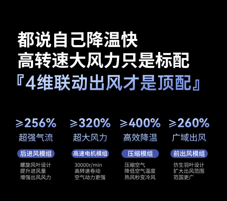 2025 New ice pack high-speed fan, semiconductor cooling handheld fan, portable charging foldable small fan pic 12