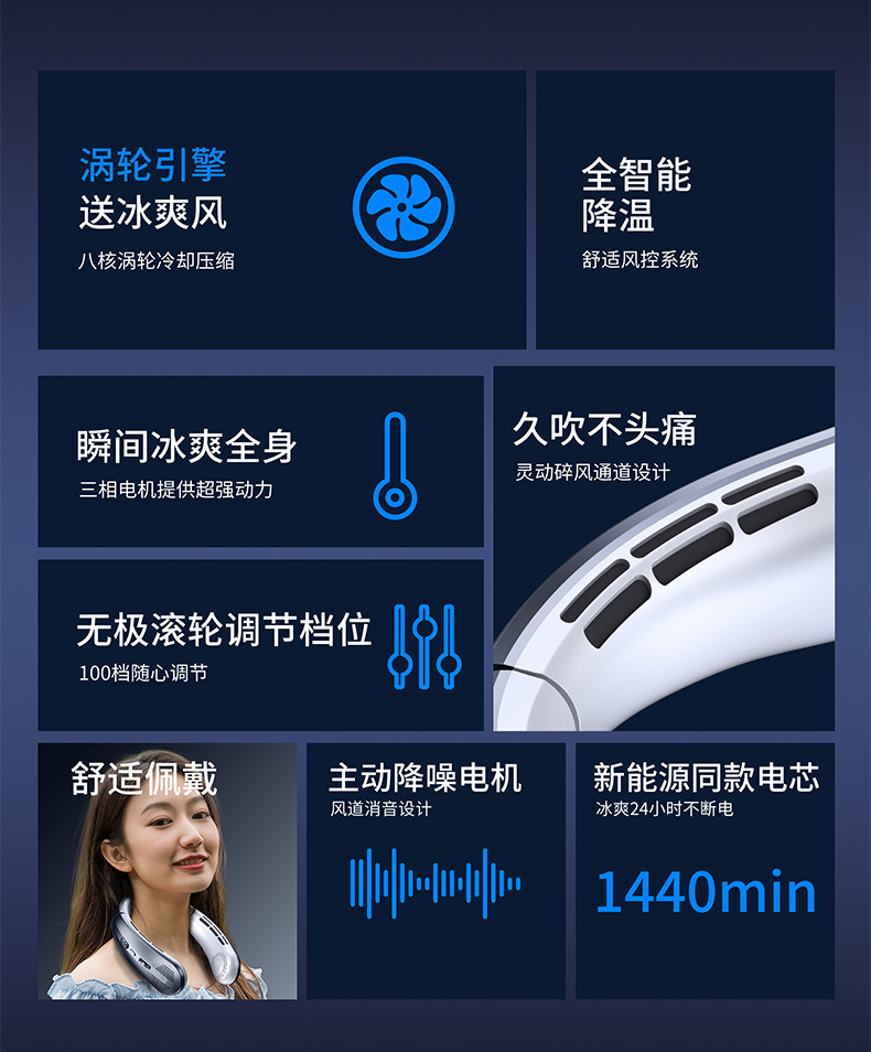 跨境新款挂脖风扇数显户外运动学生便携式usb迷你100档挂脖小风扇详情3