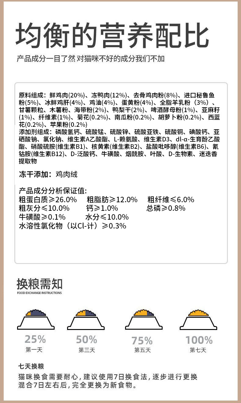 猫粮厂家批发代发通用宠物粮冻干鸡肉绒成猫幼猫全价冻干雪花猫粮详情8