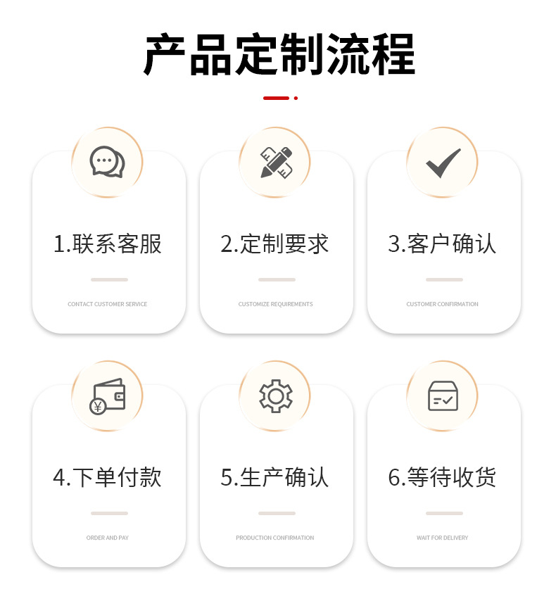 批发不锈钢烟熏盒烧烤炉木炭用香薰果木檀香盒子熏肉户外烧烤工具详情21