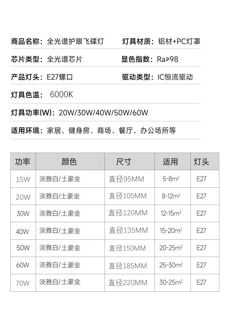 led flying saucer light E27 screw socket white light Super bright household waterproof and moisture-proof high-power energy-saving lamp Commercial restaurant chandelier pic 4