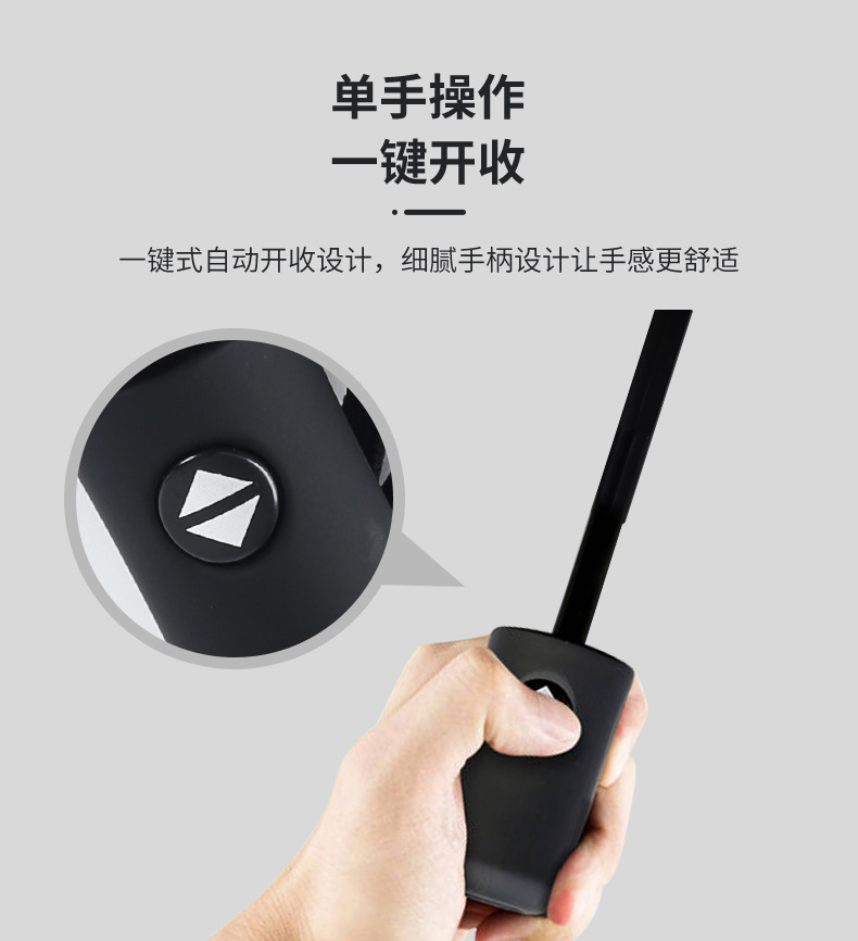 Fully automatic 8-bone outdoor umbrella, all-weather umbrella, umbrella for sun protection, automatic black rubber umbrella, folding umbrella pic 4