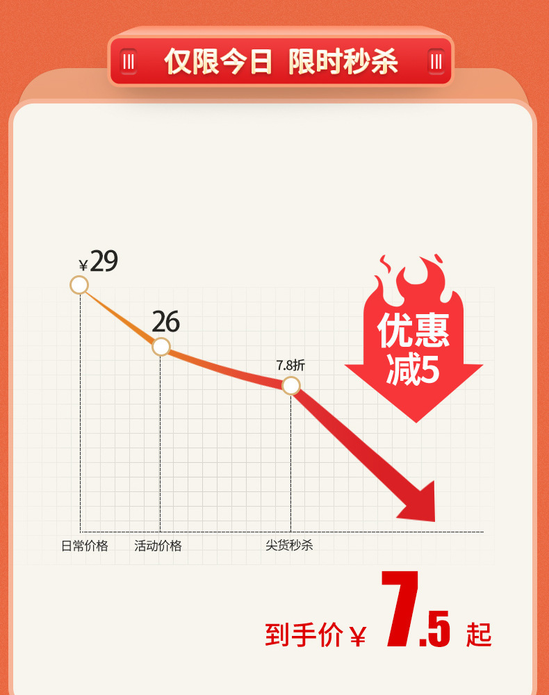 折叠晾衣架落地室内家用阳台卧室不锈钢室外凉伸缩杆式晒被子神器详情7