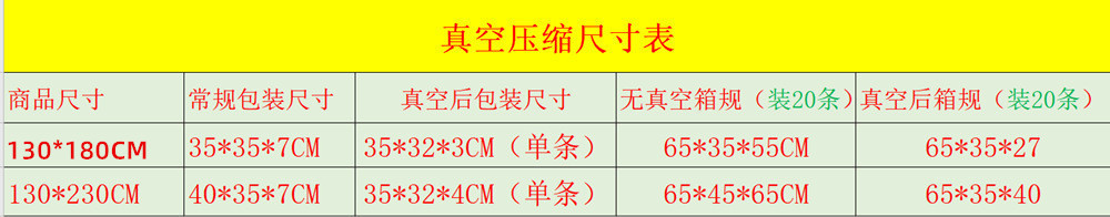 菱形流苏沙发毯盖毯 夏季办公室空调毯午睡毯子 酒店床尾毯搭毯巾详情1