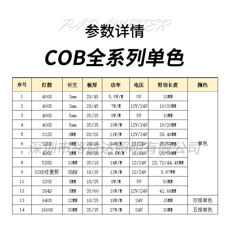 厂家批发户外防水cob灯带展示柜软灯条嵌入式线形led氛围自粘灯带详情8