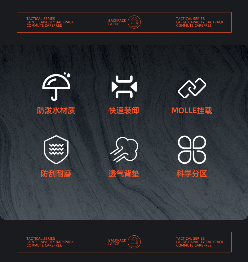  逸途 厂家直供户外运动防水腰包多功能钓鱼路亚包迷彩潮流商务战术胸包详情2