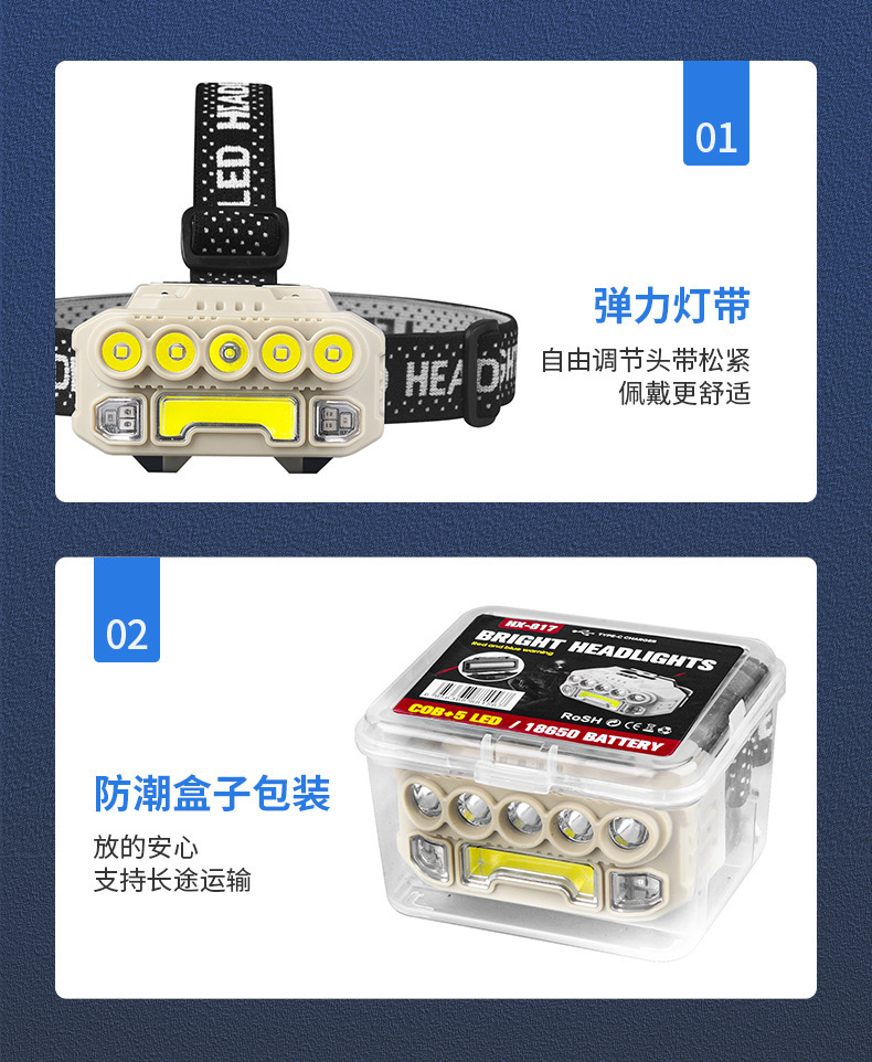 LED plastic headlamp, outdoor cycling and night running strong headlamp, USB charging with red and blue flashing sensor headlamp pic 11