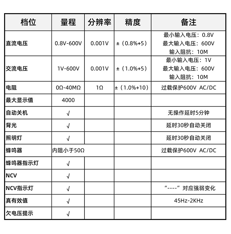 NJTY天宇T1智能全自动数字万用表无需换挡便携式小型电工万能表详情10