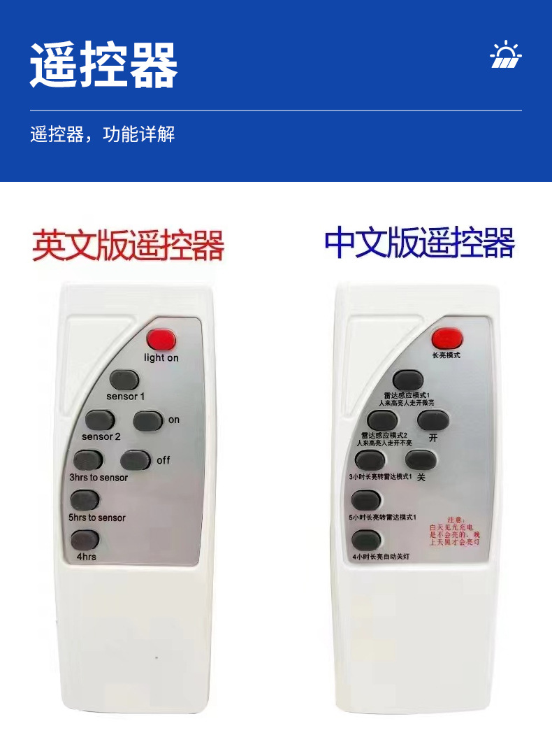 New cross-border LED outdoor waterproof garden lamp, human-sensing solar integrated street lamp pic 14