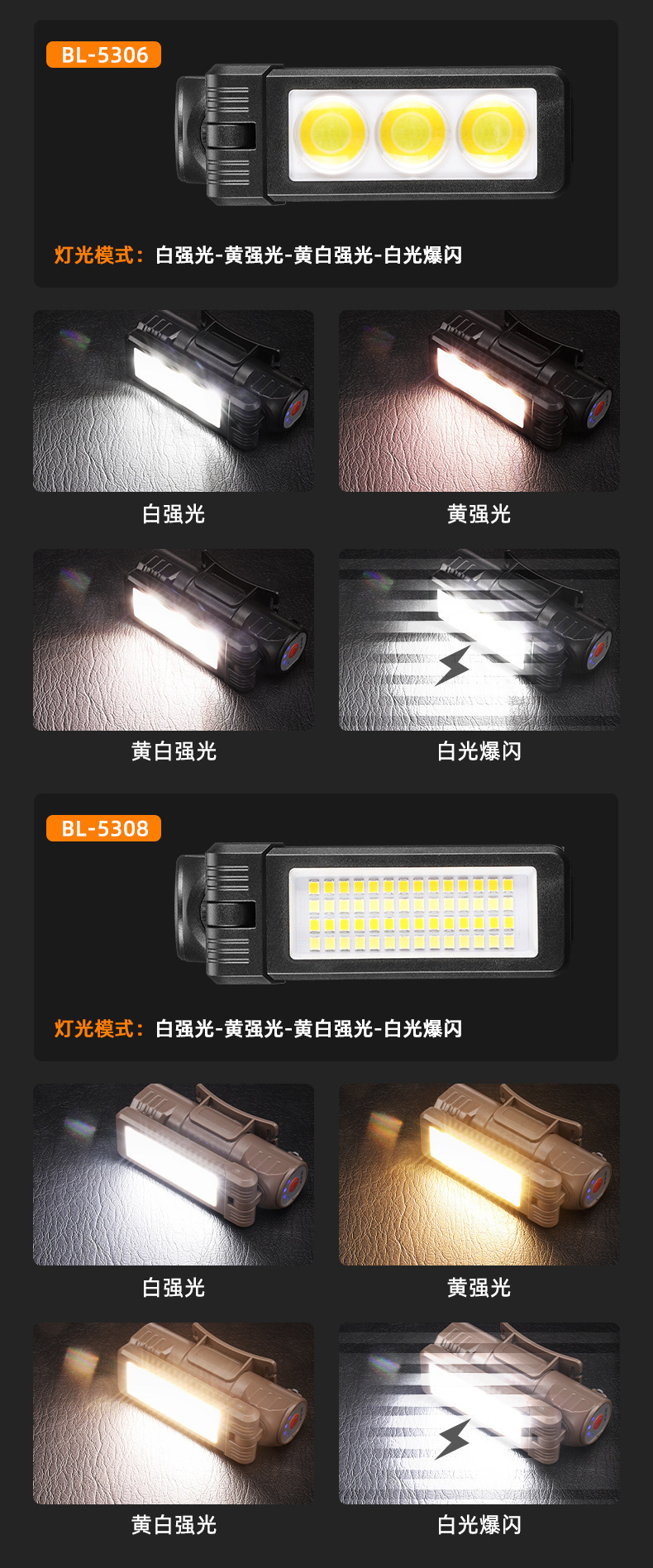 New cross-border multi-functional portable multi-angle folding work light, multi-source strong light head lamp, long-lasting magnetic suction lamp pic 10
