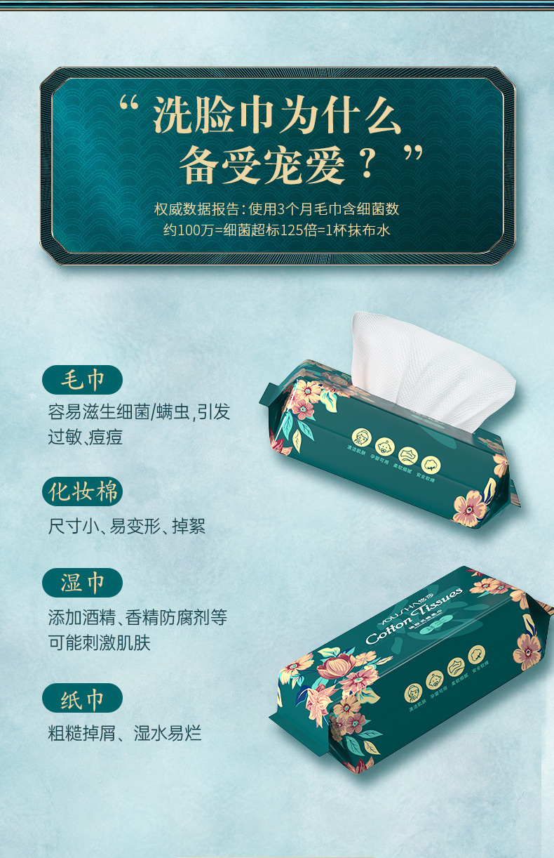 下游爆款珍珠纹洗脸巾一次性50抽100抽擦脸洁面巾抽取式棉柔巾详情3