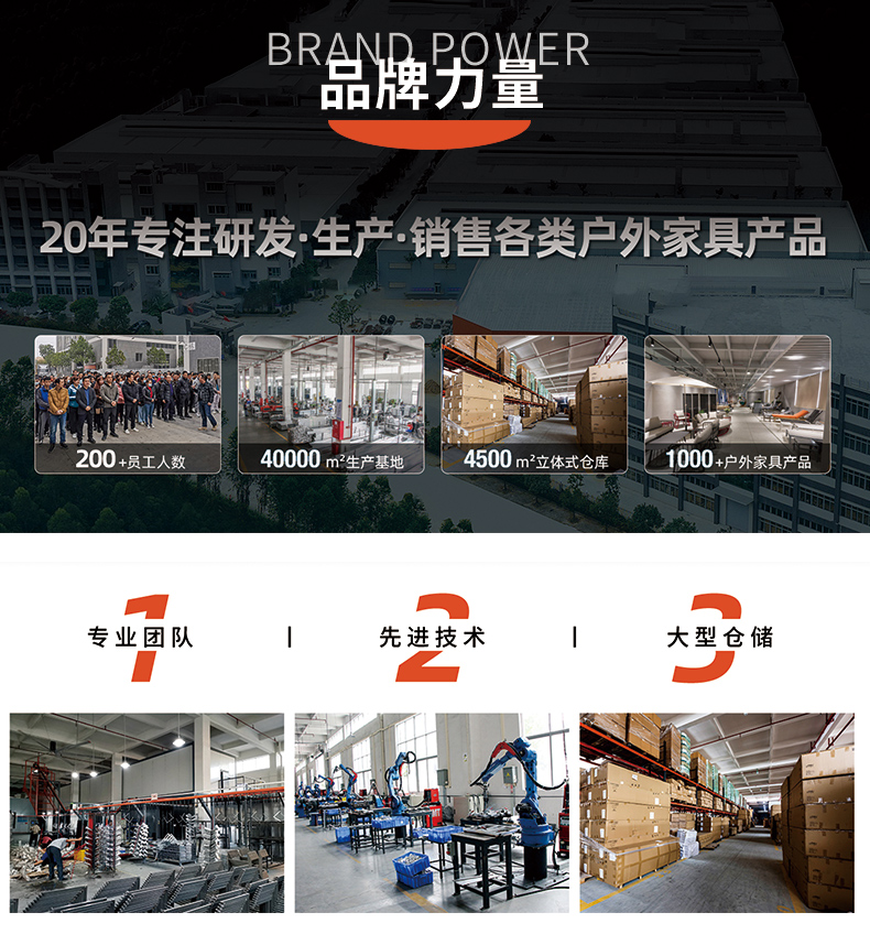 SG37户外遮阳伞庭院伞别墅大太阳伞摆摊花园商用户外伞露台室外罗详情3