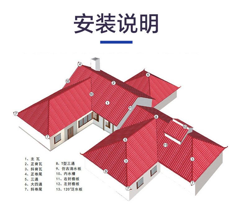 合成树脂瓦厂家直销asa合成树脂瓦pvc树脂瓦塑料瓦仿古屋面塑钢瓦详情18