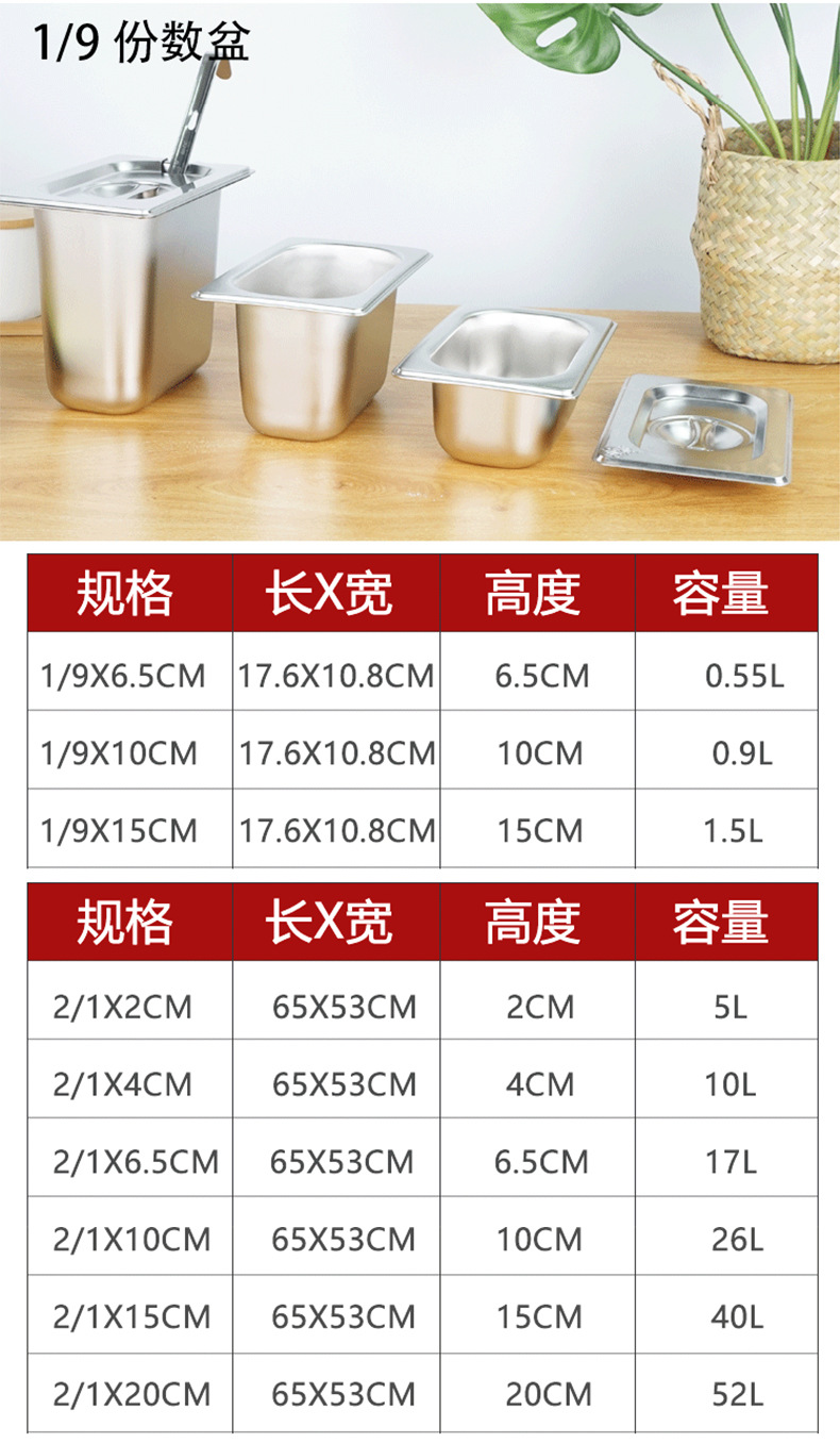 304不锈钢份数盆加厚带盖自助餐食物盆不锈钢长方形分数盘1/1批发详情12