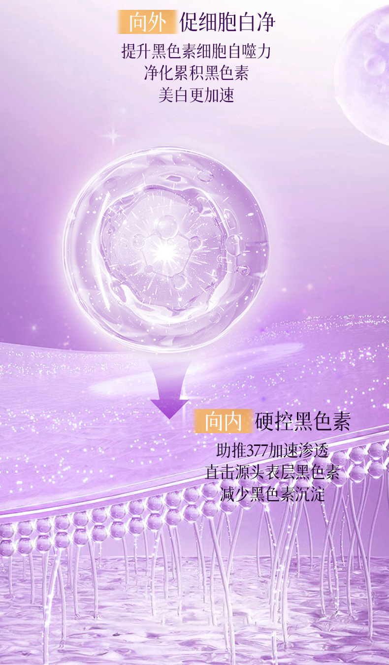 依漾美白淡斑四件套便携式护肤套装旅行装滋润烟酰胺淡斑补水套盒详情4
