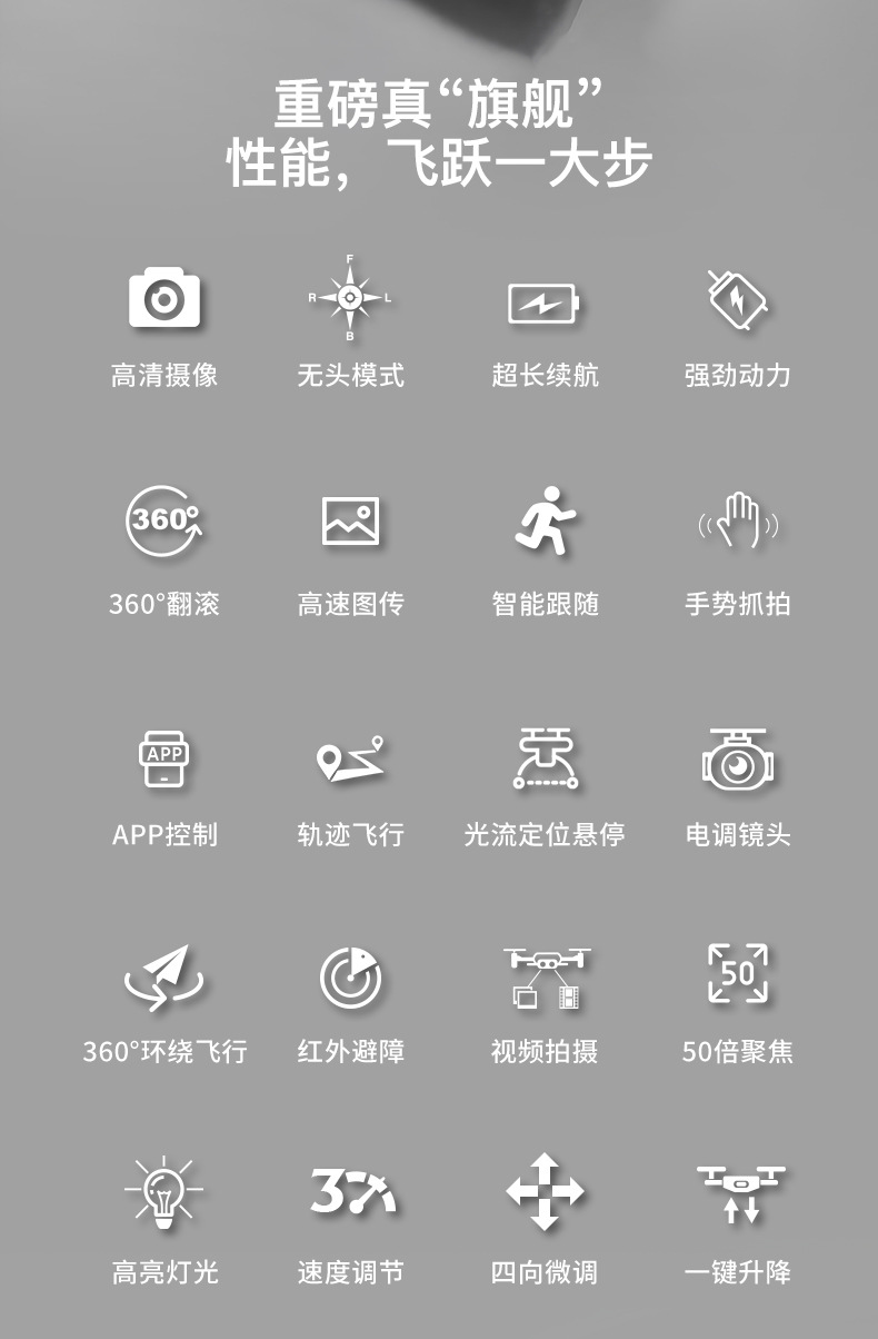 跨境新款S6带屏航拍无人机高清双摄像避障遥控飞机外贸飞行器批发详情2