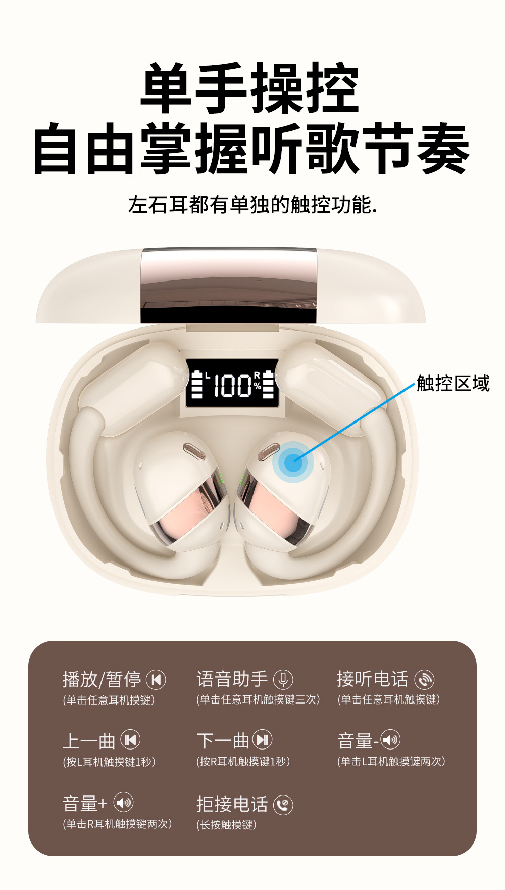 跨境热销私模ows蓝牙耳机不入耳6级防水挂耳式运动高音质无线耳机详情19