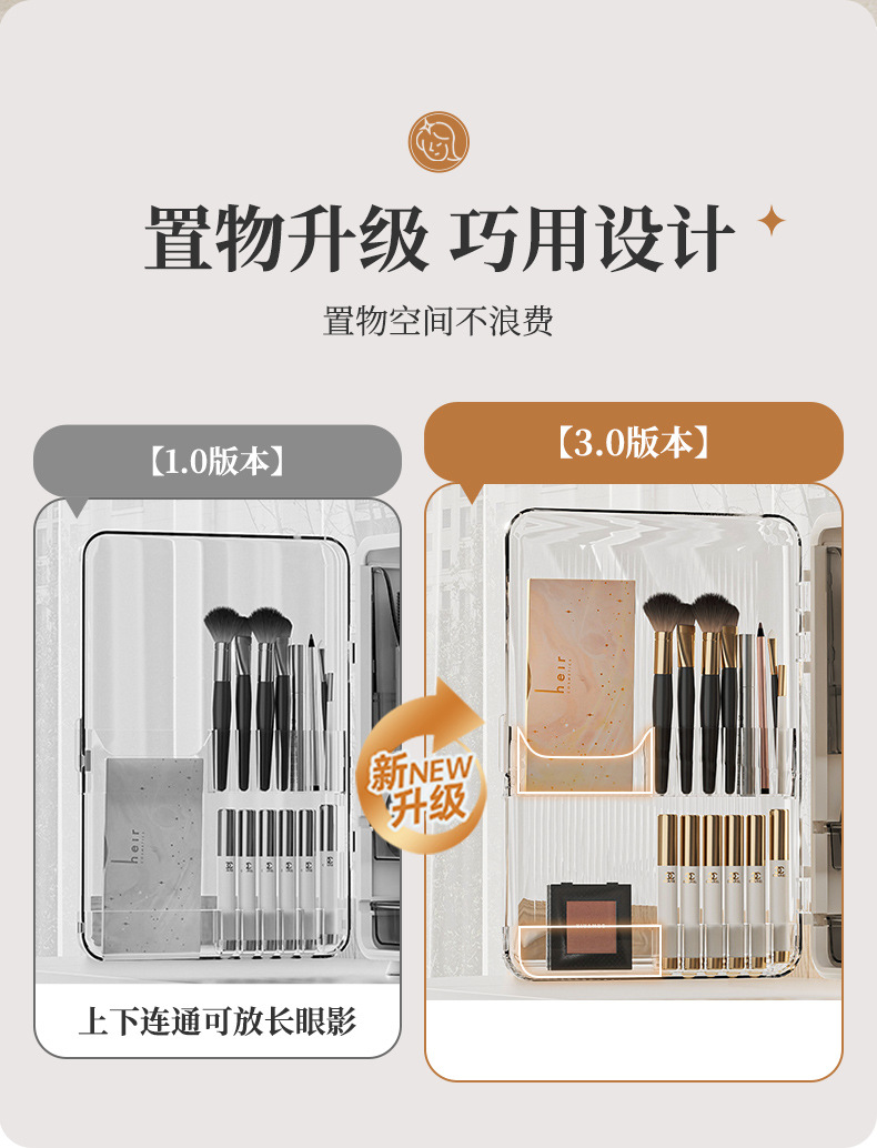Caja de almacenamiento de productos de cuidado de la piel de lujo de gran capacidad caja de almacenamiento de sobremesa caja de lápiz labial caja de almacenamiento tocador caja de almacenamiento cosmético a prueba de polvo pic 4